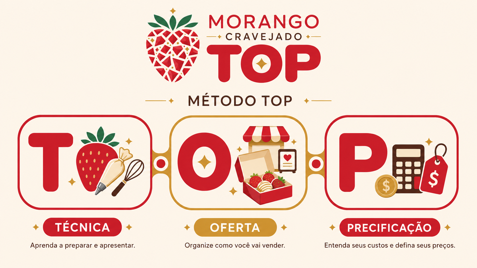 Júlia, criadora do Morango Cravejado TOP